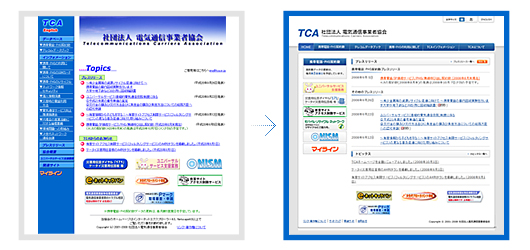 携帯・PHSのSIMカードについて