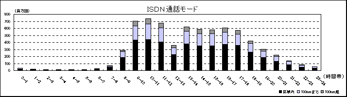 �h�r�c�m�ʘb���[�h