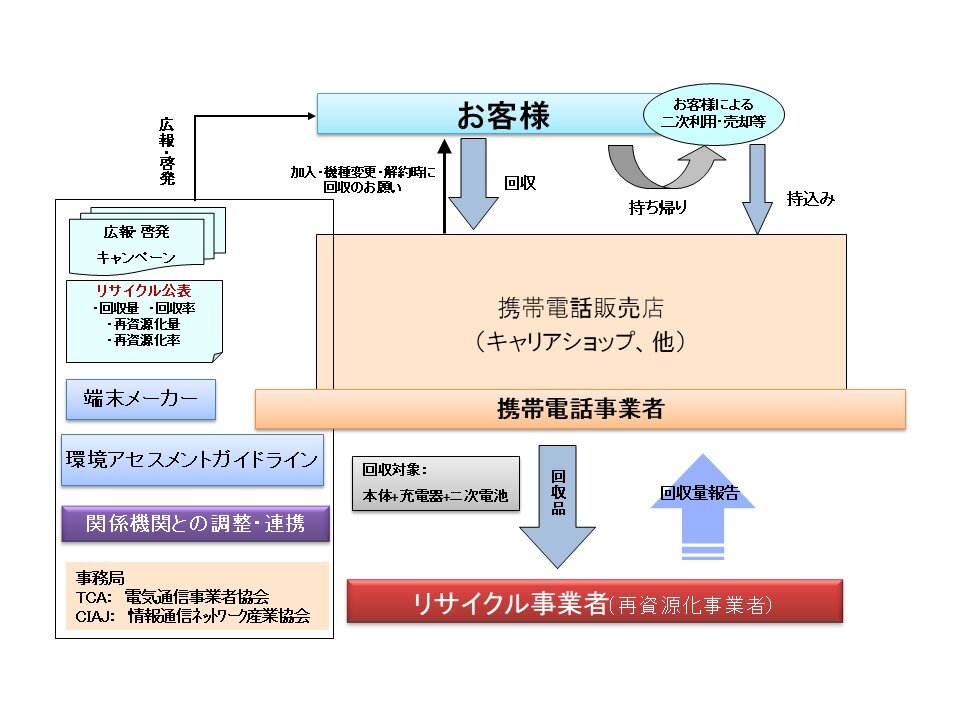 flow 20250731.jpg
