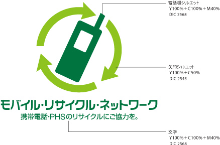 プロセス4色および特殊色使用時